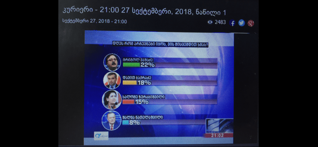 Pre-election polling in the republic of Georgia